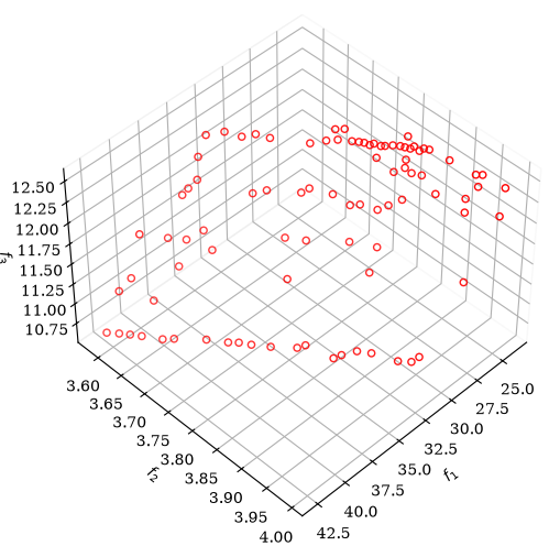 ../../_images/algorithms_moo_ctaea_5_1.png
