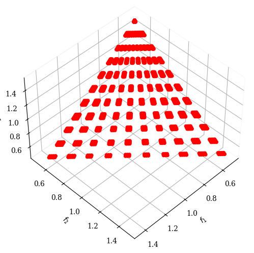 ../../_images/problems_constrained_dascmop_8_1.png