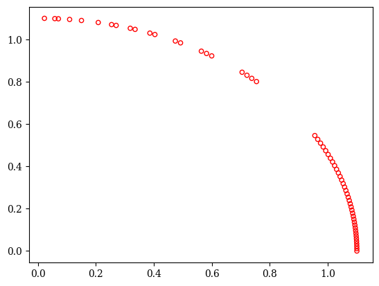 ../../_images/problems_constrained_mw_15_1.png