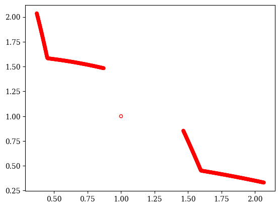 ../../_images/problems_constrained_mw_25_0.png