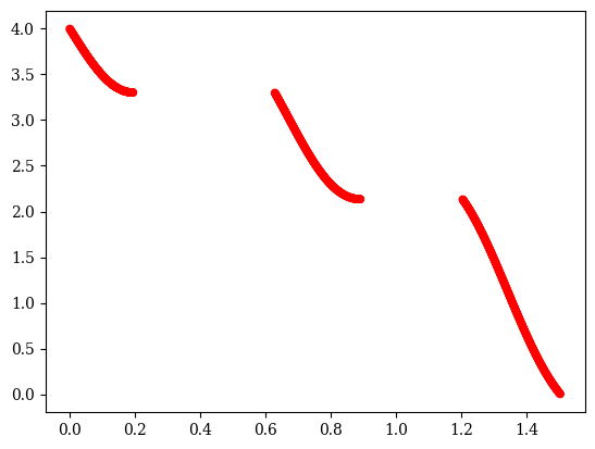 ../../_images/problems_constrained_mw_29_0.png