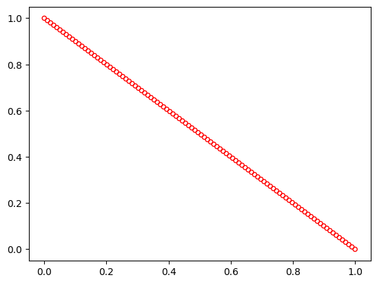 ../../_images/problems_constrained_mw_7_0.png