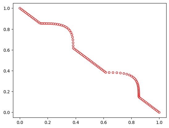 ../../_images/problems_constrained_mw_9_0.png