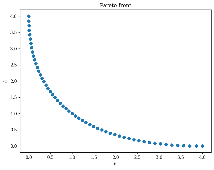 ../../_images/problems_multi_sym_part_5_1.png