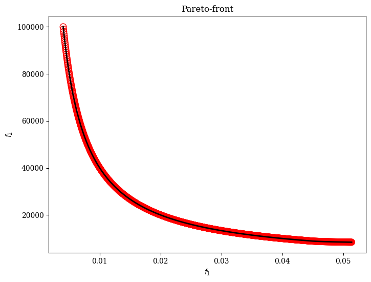 ../../_images/problems_multi_truss2d_2_1.png