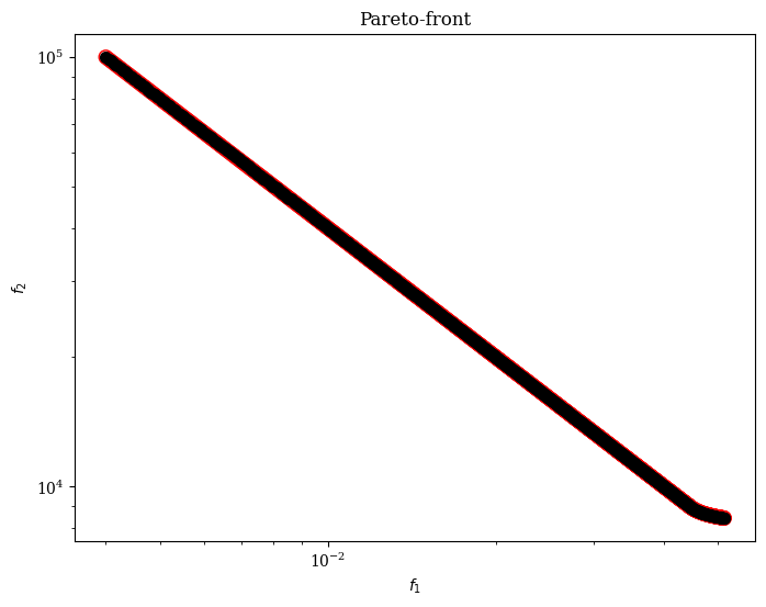 ../../_images/problems_multi_truss2d_3_2.png