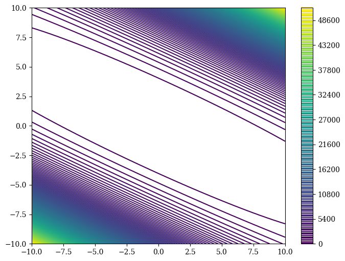 ../../_images/problems_single_zakharov_8_1.png